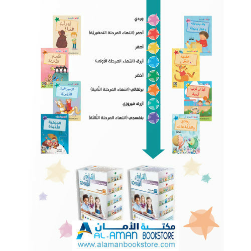 مجموعة القراءة المتدرجة – 40 كتابا في مجموعتين – Arabic Graded Readers Sets