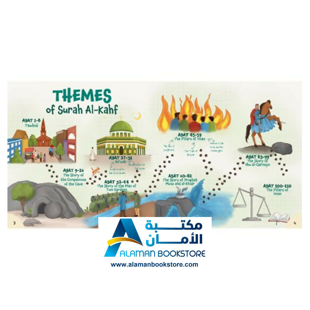 مغامرة إلى الكهف
